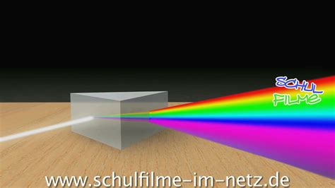 weisses licht schulfilm physik youtube