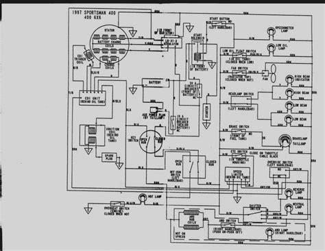 polaris sportsman  wiring diagram  diagram electrical circuit diagram electrical system