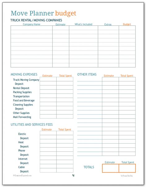 move planner printables    stay  track moving budget