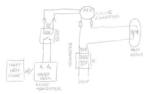 nest  wiring diagram cadicians blog