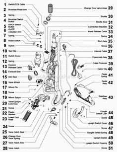 dyson dc switch assembly diagram wiring diagram pictures