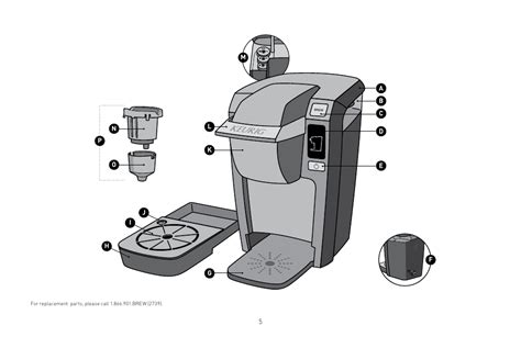 brewer overview keurig  mini  user manual page