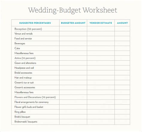 wedding budget samples  google docs google sheets excel