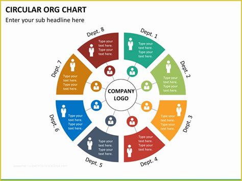62 Free Circular Organizational Chart Template Heritagechristiancollege