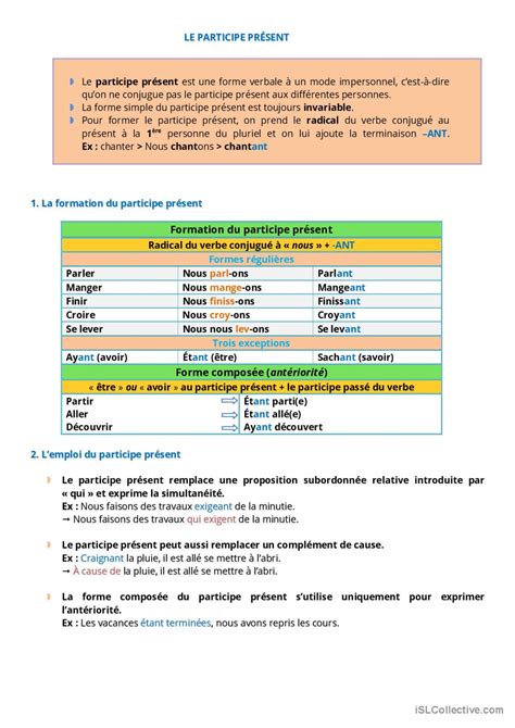 le participe present guide  francais fle fiches pedagogiques