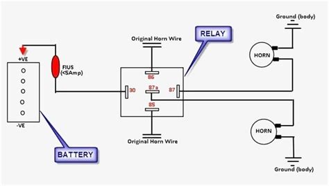horn wiring diagram   relay