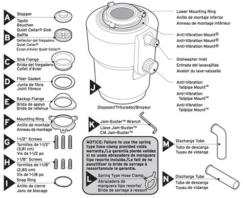 electrical wiring diagram   garbage disposal  dishwasher garbage disposal switch wiring