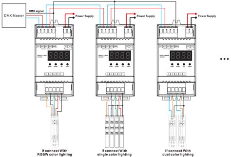 double din wiring diagram easy wiring