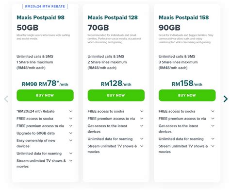 maxis postpaid plans    gb data quota upgrade soyacincau