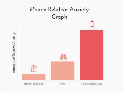 funny graphs  perfectly explain everyday life  payman taei