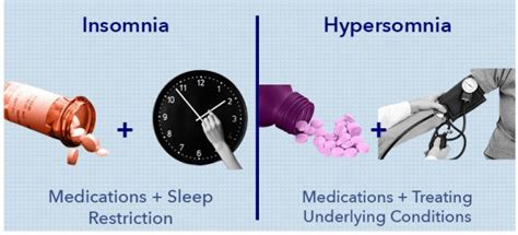 hypersomnia vs insomnia differences and symptoms sleepopolis