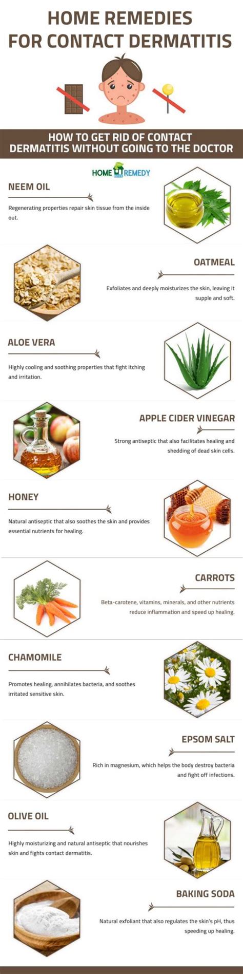 home remedies  contact dermatitis infographic