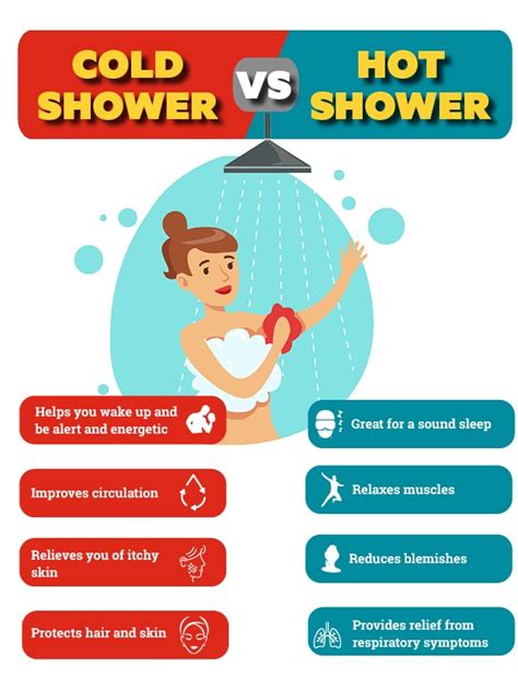 Cold Shower Vs Hot Shower Pros And Cons 2022