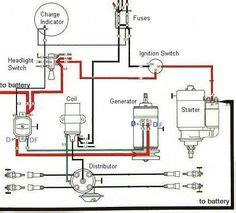 basic ford hot rod wiring diagram hot rod car  truck tech pinterest hot rods cars  ford