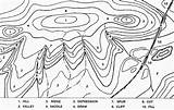 Topographic Map Topo Worksheet Features Maps Terrain Land Symbols Interpretation Mountain Contour Lines Example Will Practice Read Identifying Geography Navigation sketch template
