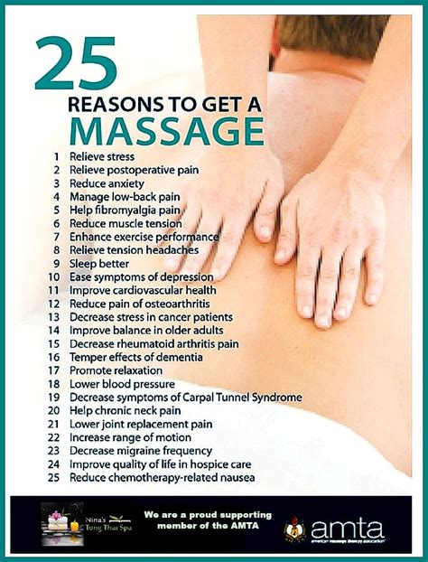 health benefits of massage