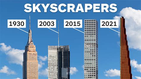 architect breaks      common skyscraper styles