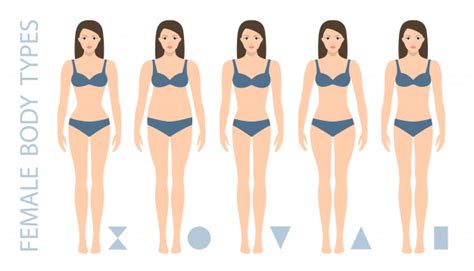 Premium Vector Set Of Female Body Shape Types Triangle