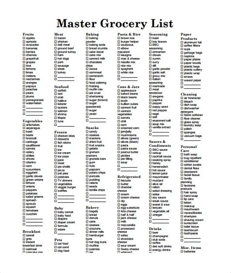 printable grocery list templates  ms word excel  master