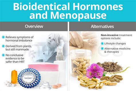 bioidentical hormones and menopause shecares