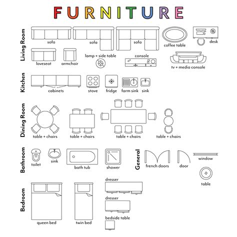 floor plan furniture templates image