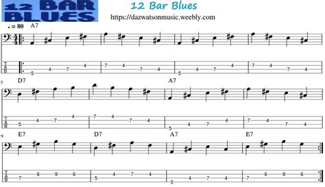 bar blues easy bass guitar tab sheet    chords