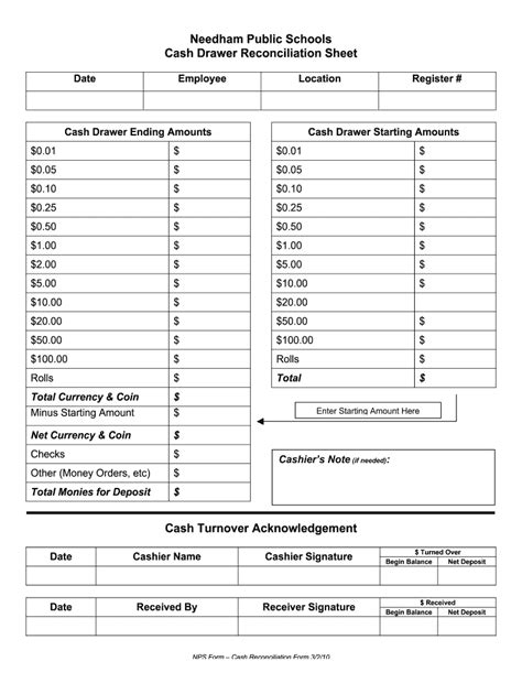 cash drawer count sheet fill  printable fillable  xxx hot girl