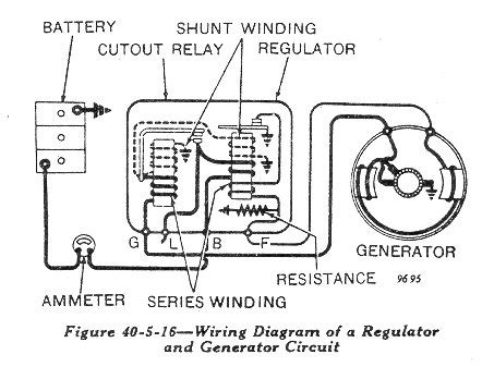 volt generator voltage regulator wiring diagram