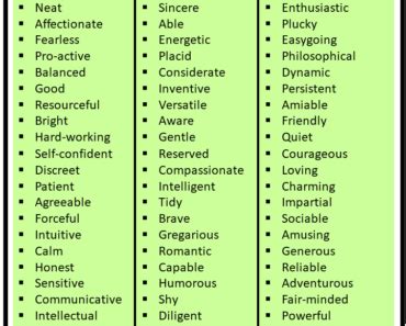 list  positive personality adjectives archives engdic