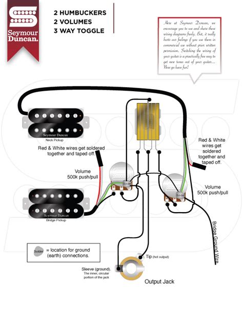 wiring  humbuckers  volume  tone guitar pickups luthier guitar bass guitar pickups