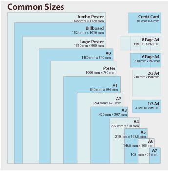 paper sizes chart  admirable      printer size standard