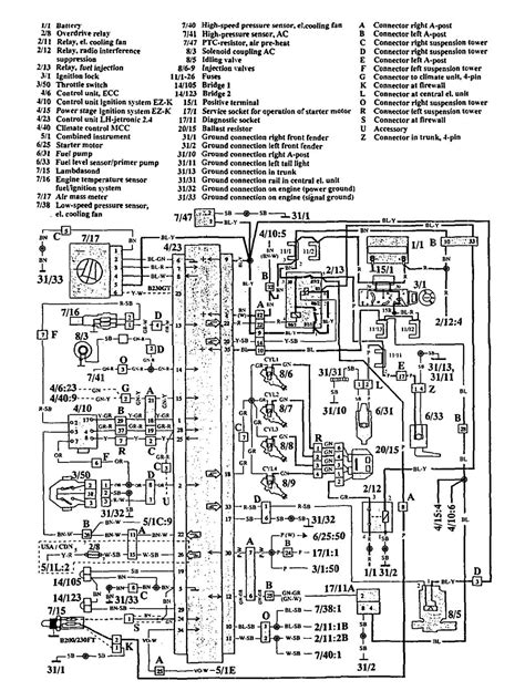 semi truck wiring diagram