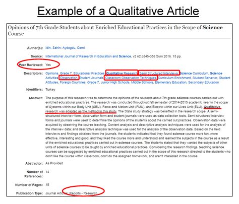 writing  qualitative academic journal article academicchessxfccom
