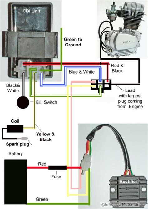 honda xrm  cdi wiring diagram images wiring diagram sample