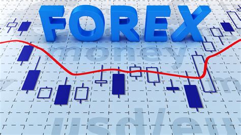 start  forex trading career  nodeposit bonus