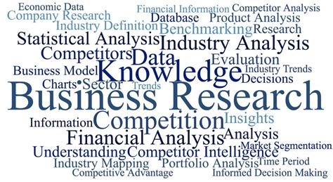 secrets  writing  successful business research proposal