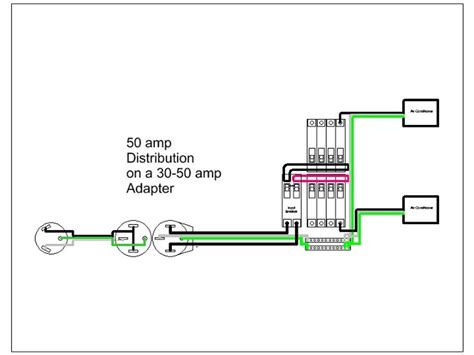 amp rv plug wiring diagram cadicians blog