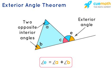 alternate interior angles theorem cuemath hot sex picture