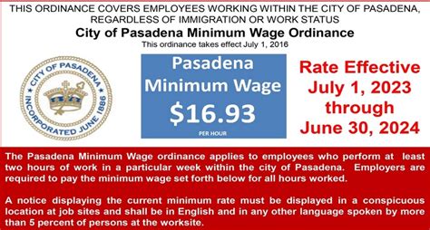 Minimum Wage Hike In Pasadena To Outstrip Los Angeles City And County