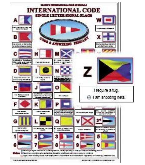 browns international code  signals card large