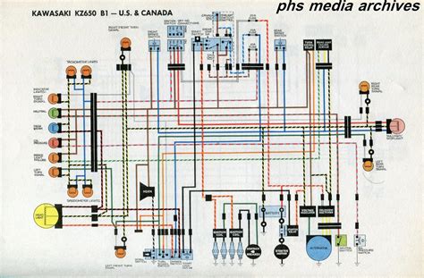 kawasaki   wiring diagram wiring diagram pictures