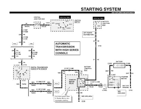 ford explorer wiring diagram images faceitsaloncom