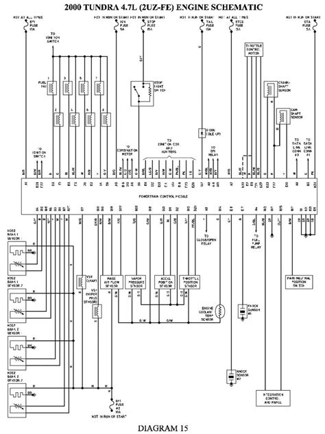 toyota sequoia wiring diagram