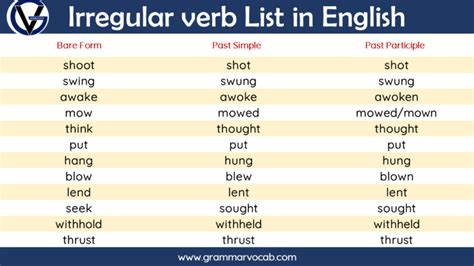 list  irregular verbs definition  link grammarvocab