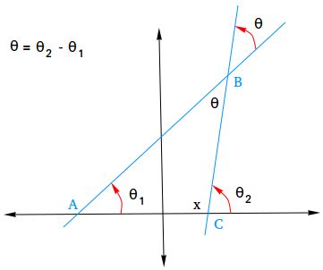 angle   lines definition formula  examples
