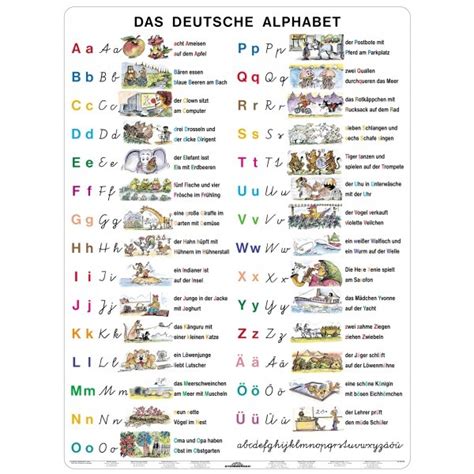 das deutsche alphabet stiefel eurocart sro