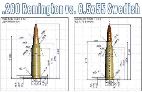 260 Remington Vs 6 5 Creedmoor – The Key Power Of A Rifle