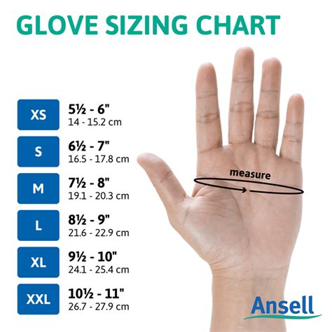 sterile glove size chart