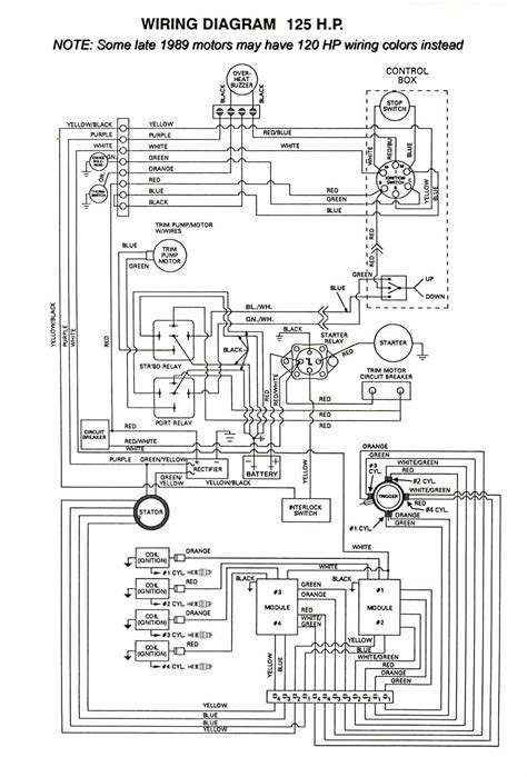 boat ignition wiring diagram