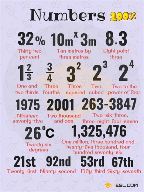 number chart   write numbers  words  english esl